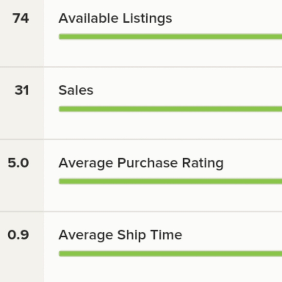 Patagonia REI North face Kuhl Black diamond - Picture 3 of 3